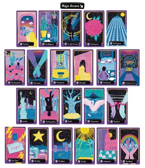How to use the midnight magic tarot deck for manifestation and intention setting